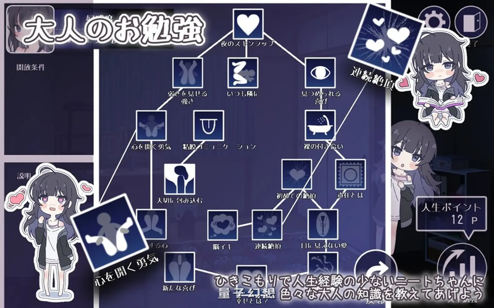 【尼特酱SLG/动态】 幸福家里蹲的养成方法 幸せなニートの育て方 ver2.09 汉化版 DLC ver1.3 [更新1.99G] 电脑游戏 第3张